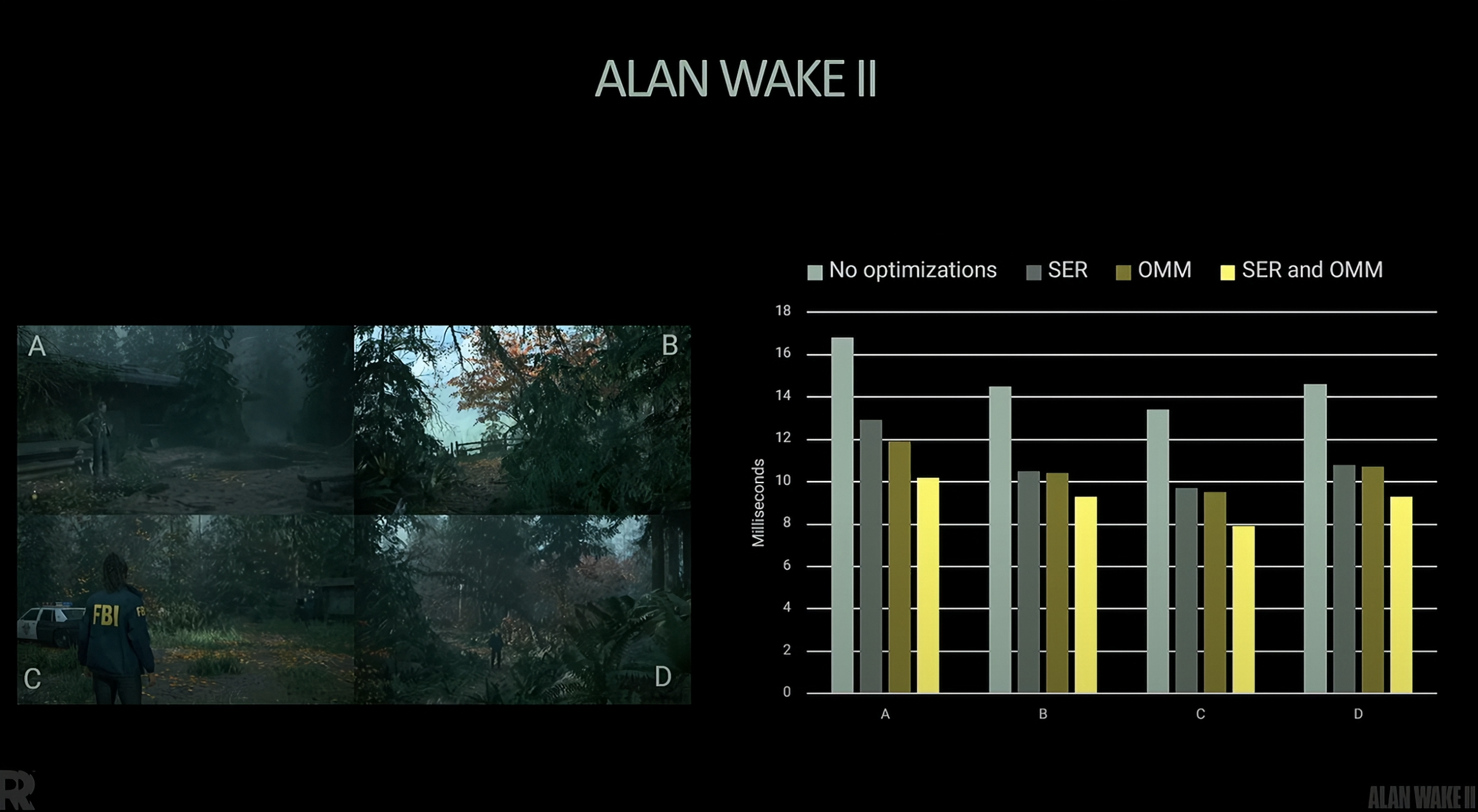 Microsoft впроваджує Shader Model 6.9 та DXR 1.2: Agility SDK 1.619 з розширеними можливостями DX12 і лідерством NVIDIA 4