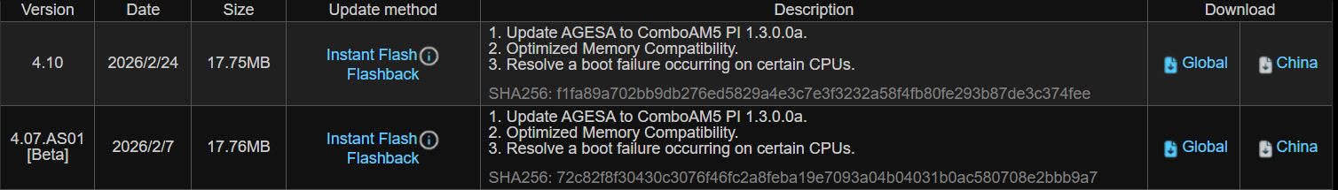 ASRock випускає стабільне BIOS 4.10 з AGESA 1.3.0.0a для материнських плат AM5 2 ASRock випускає стабільне BIOS 4.10 з AGESA 1.3.0.0a для материнських плат AM5 2