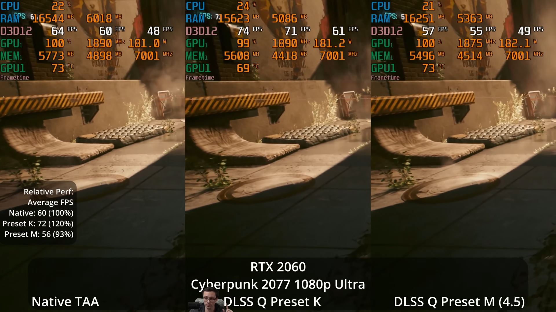 DLSS Пресет M: різкіше зображення, але бюджетні RTX 20 випереджають його нативне 4 DLSS Пресет M: різкіше зображення, але бюджетні RTX 20 випереджають його нативне 4