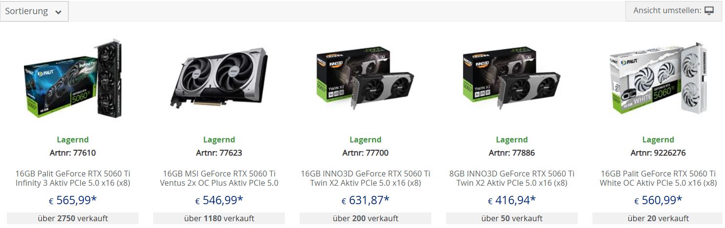 RTX 5080 вже очолила продажі: німецький рітейлер розкриває лідера серії NVIDIA RTX 50 3