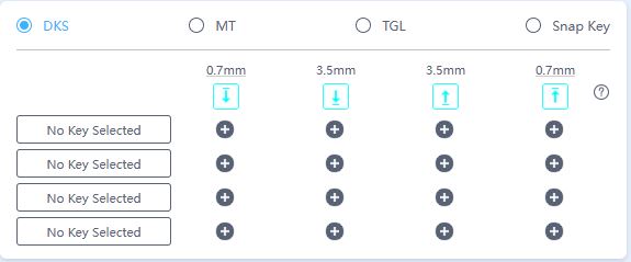 Syntech Chronos G-68: Компактна магнітна клавіатура, що вражає 22