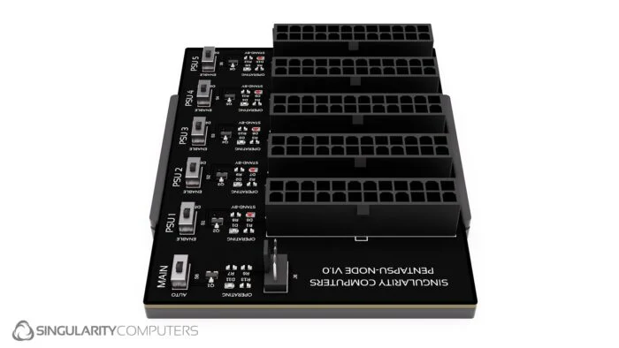 Singularity Computers представить Penta-Node: керуйте п'ятьма блоками живлення одночасно 3