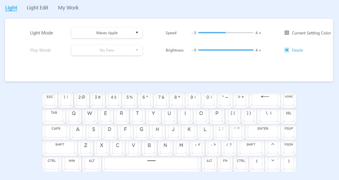 Syntech Chronos G-68: Компактна магнітна клавіатура, що вражає 21