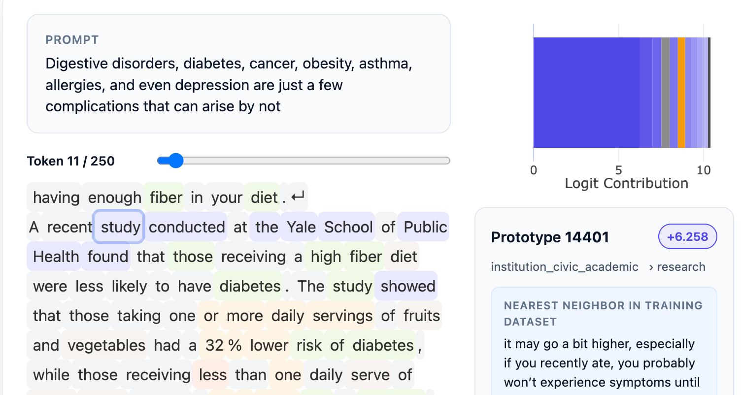 Guide Labs презентує новий тип зрозумілої великої мовної моделі 1
