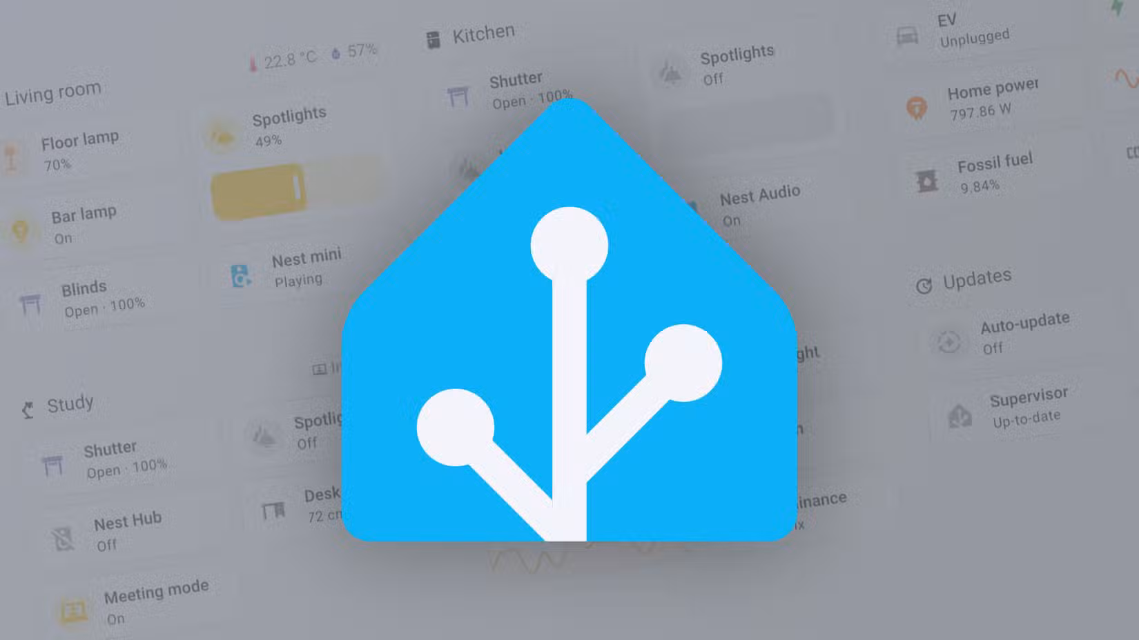 Припиніть боятися оновлень Home Assistant: одна проста порада, яка змінить усе 4