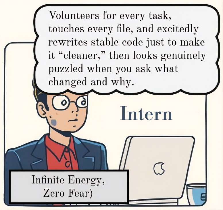 Занурення у кодинг з надто старанним ШІ: уроки співпраці з Google AI Studio 10 Занурення у кодинг з надто старанним ШІ: уроки співпраці з Google AI Studio 10