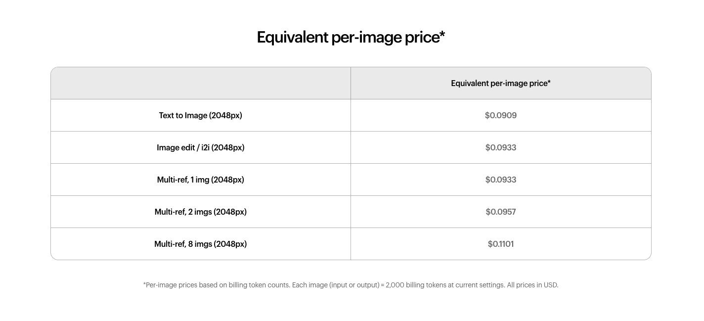 Luma AI представить Uni-1: революційна модель, що перевершить Google і OpenAI за менших витрат 4 Luma AI представить Uni-1: революційна модель, що перевершить Google і OpenAI за менших витрат 4