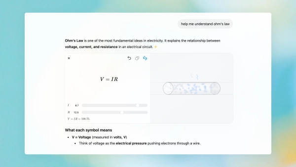 ChatGPT: інтерактивні графіки пояснюють математику та фізику 2