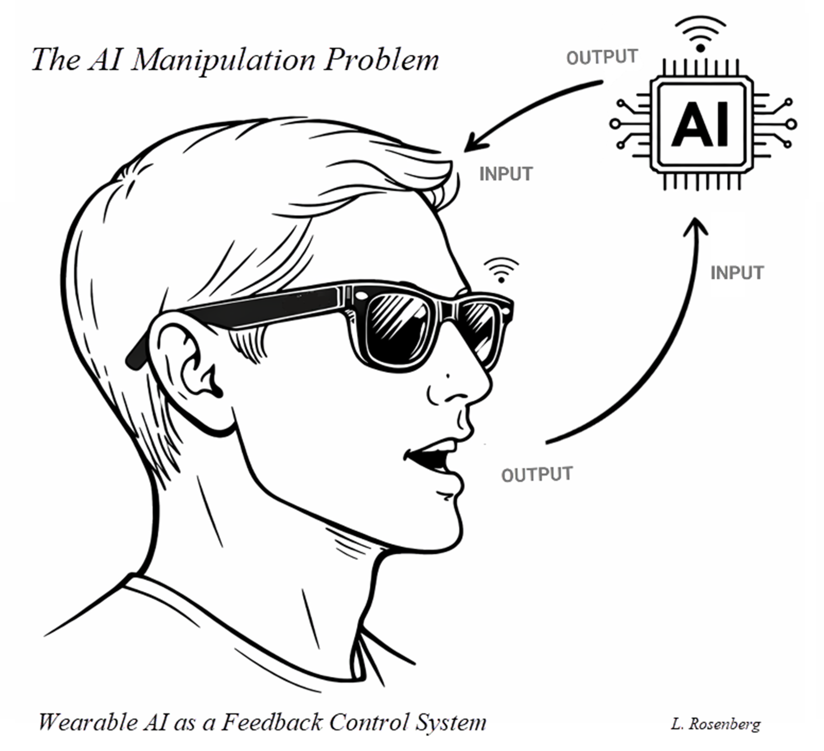 Чи справжня небезпека ШІ — не діпфейки, а щоденний шепіт? 2 Чи справжня небезпека ШІ — не діпфейки, а щоденний шепіт? 2