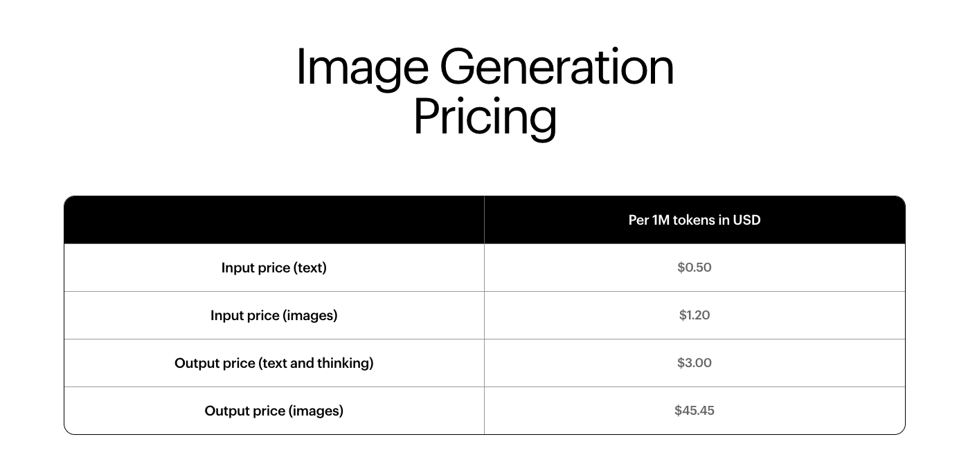 Luma AI представить Uni-1: революційна модель, що перевершить Google і OpenAI за менших витрат 3 Luma AI представить Uni-1: революційна модель, що перевершить Google і OpenAI за менших витрат 3