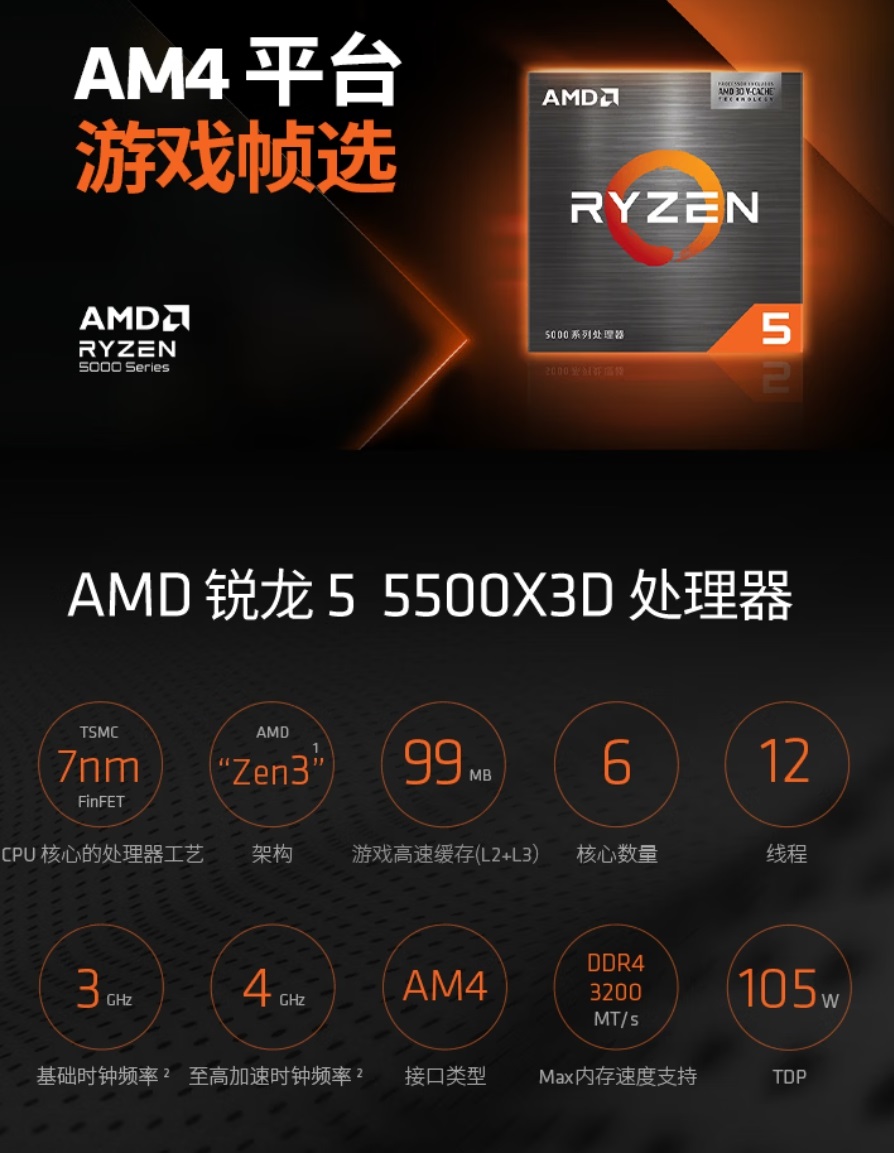 AMD Ryzen 5 5500X3D: 6-ядерний Zen 3 з 96 МБ кешу L3 стартував у Китаї 2