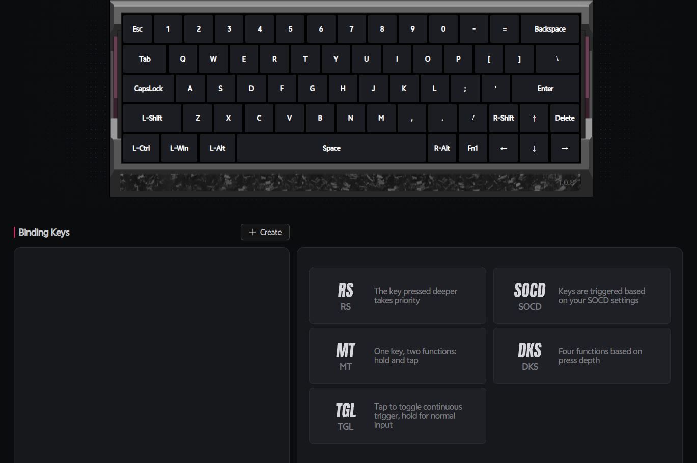 IQUNIX EV63: Висока конкуренція та блискавична швидкість, але ціна кусається 18