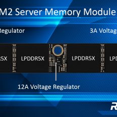 MSI розганяє DDR5 до 9400 MT/с на X870E Unify-X MAX, натякаючи на майбутні досягнення з Ryzen 5