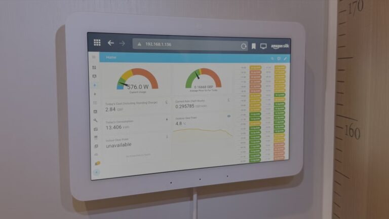 Розкриваємо головну помилку на панелях керування Home Assistant 5