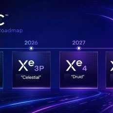 Intel впроваджує 14-нм техпроцес для власних чипів, розпалюючи довіру зовнішніх клієнтів 4