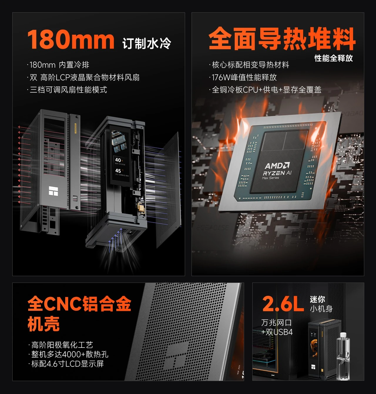 Thermalright презентує AI HydroNous R1: водне охолодження для Ryzen AI Max+ 395 3