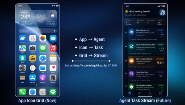 OpenAI створює смартфон для конкуренції з Apple 23