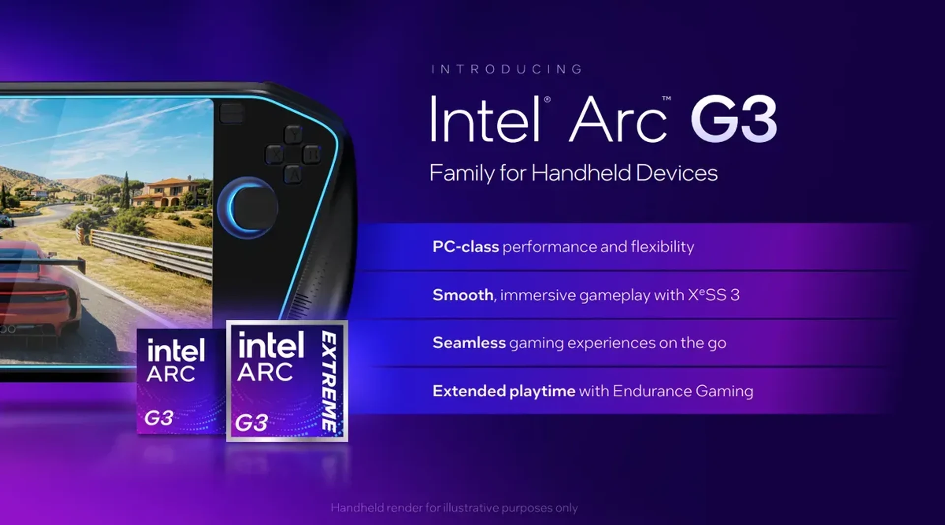 Intel Arc G3: нові GPU для портативних консолей від відомих виробників 3