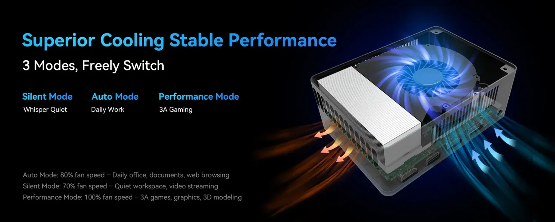 MOREFINE RTX 5060 Ti: "кишенькова" відеокарта за $1099 12