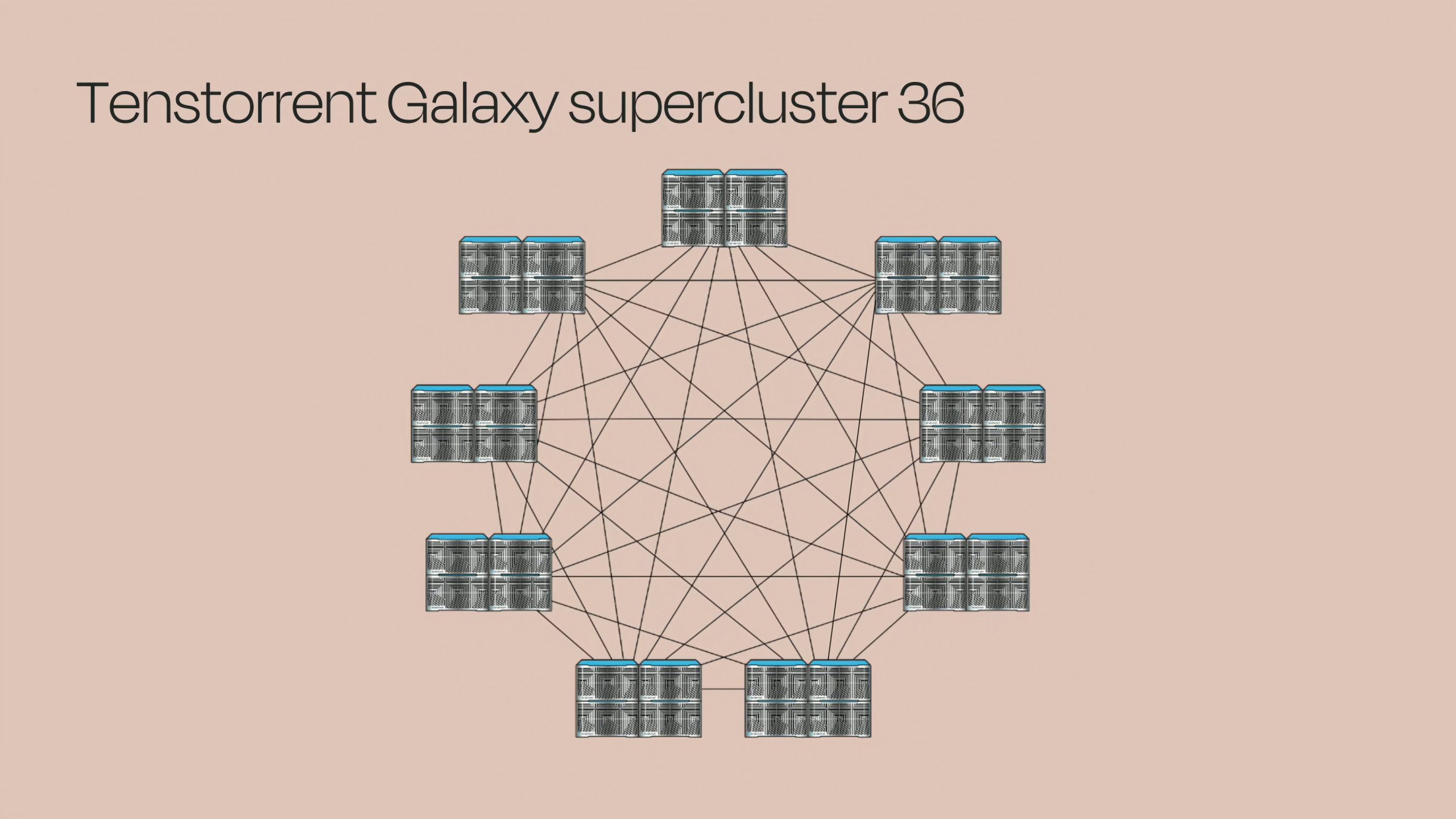Tenstorrent обіцяє "знищити конкурентів": Galaxy Blackhole долає 350 токенів/с, обганяючи NVIDIA GB300 за вартістю ШІ 9