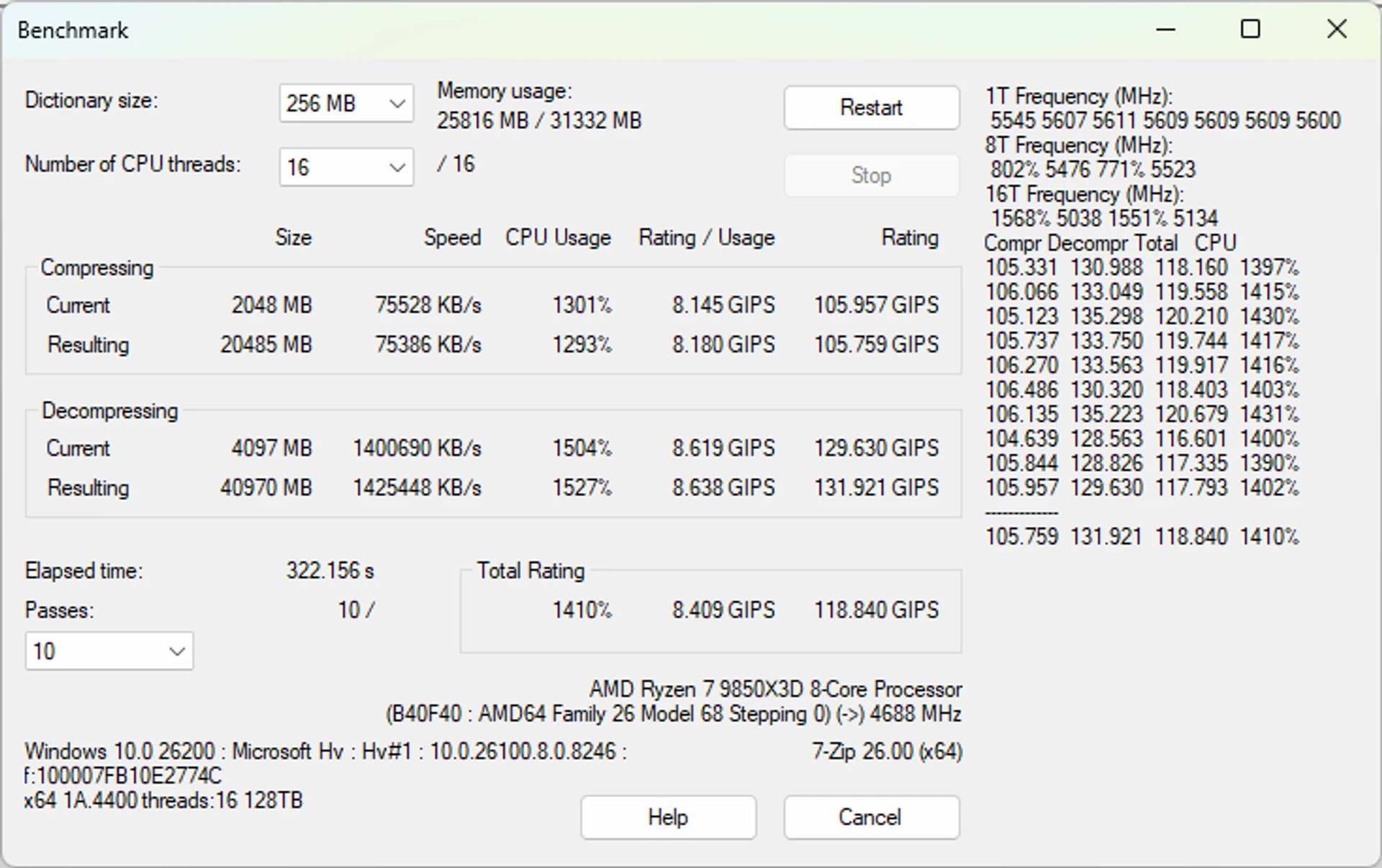 ASUS TUF GAMING X870-PRO WIFI7 W NEO: неокласицизм AM5 з вражаючим оглядом 126