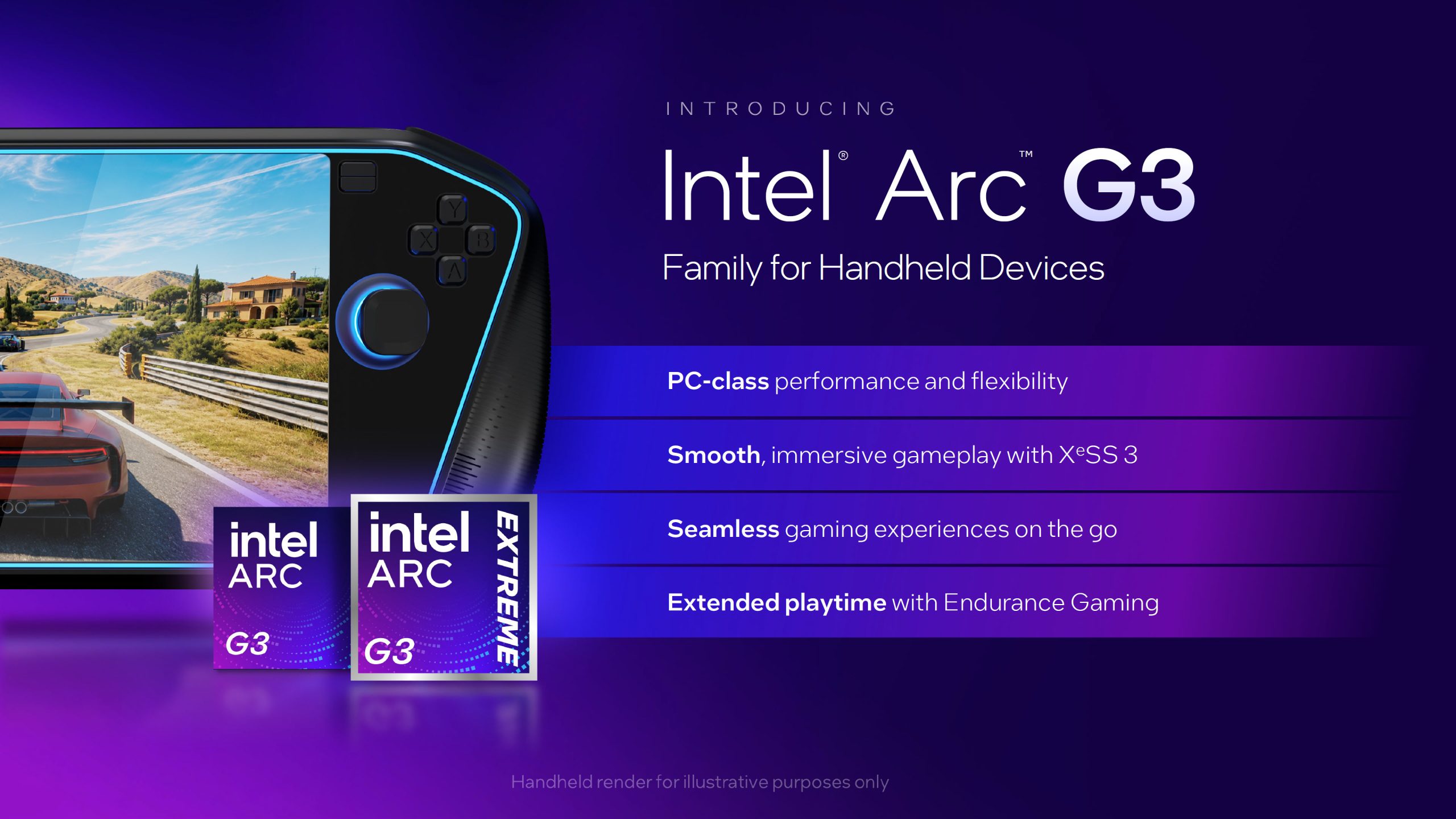Intel штурмує ринок портативних консолей: потужні Arc G3 з 14 ядрами та Xe3 GPU долають AMD 3