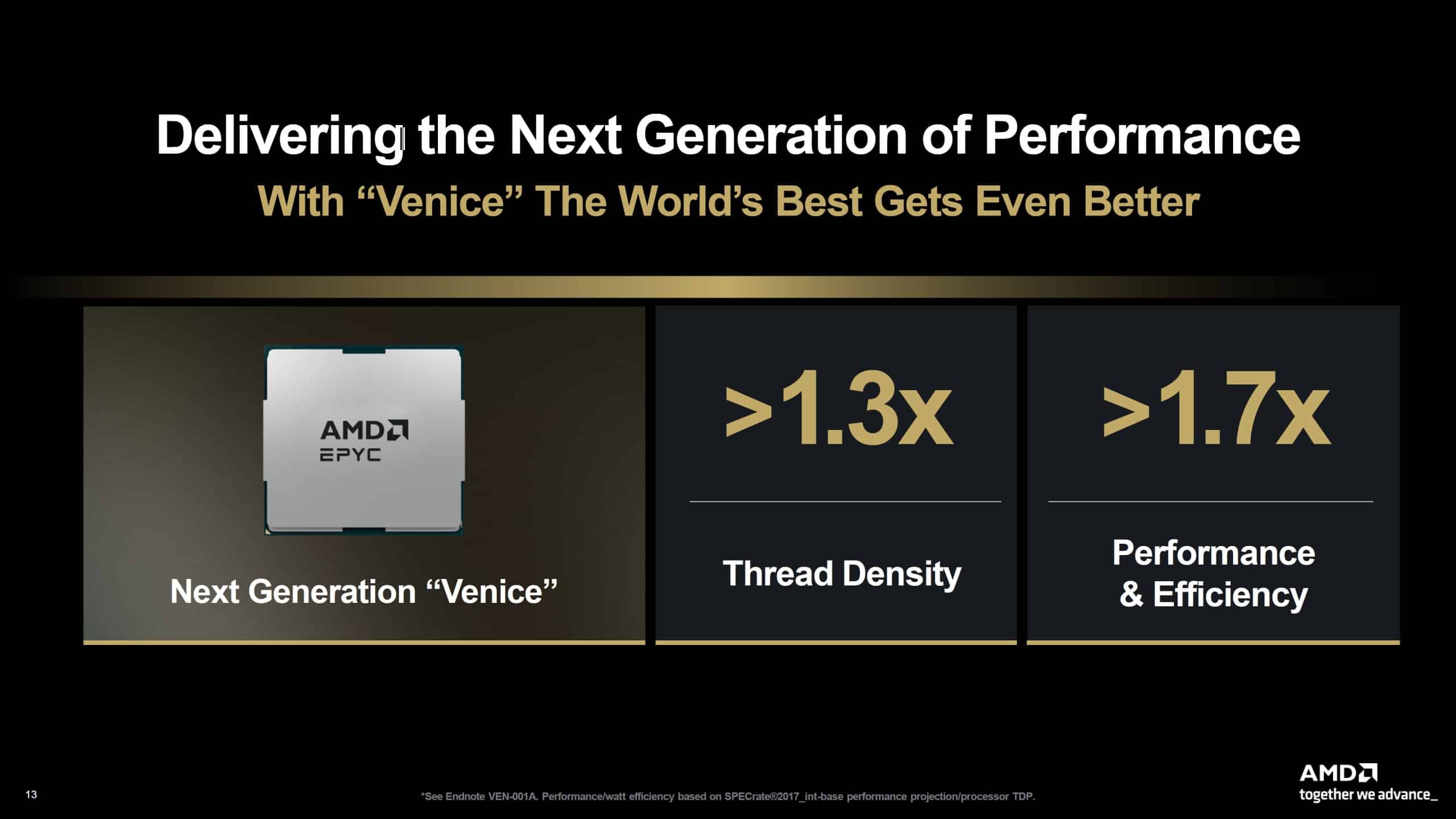 EPYC Venice від AMD: перший у галузі 2-нм HPC-процесор, що виходить на ринок і веде до лідерства в агентному ШІ 3 EPYC Venice від AMD: перший у галузі 2-нм HPC-процесор, що виходить на ринок і веде до лідерства в агентному ШІ 3