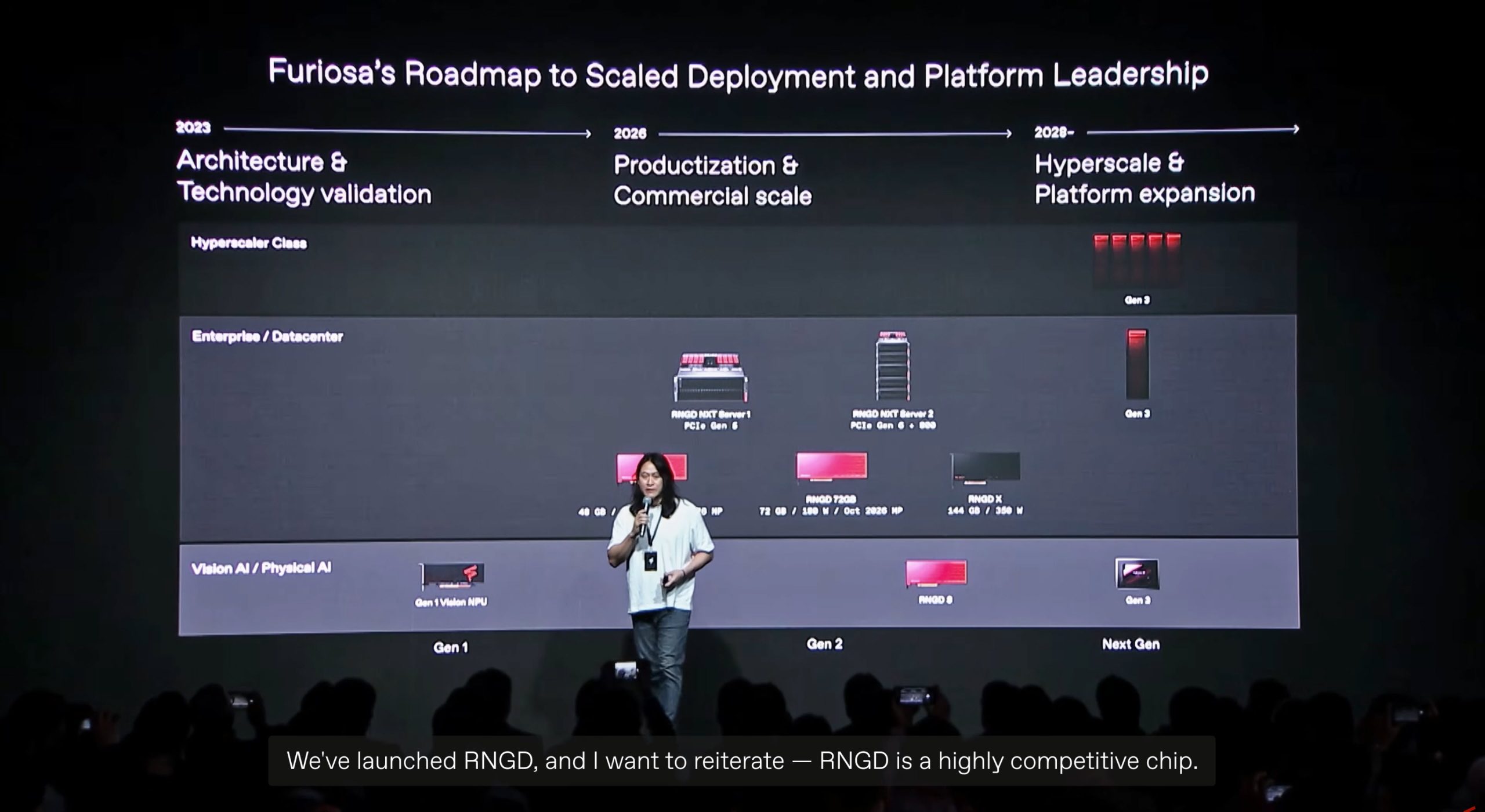 FuriosaAI відмовляється від GPU: новий чіп від Broadcom на 2 нм перевершує GPU за швидкістю HBM4 2
