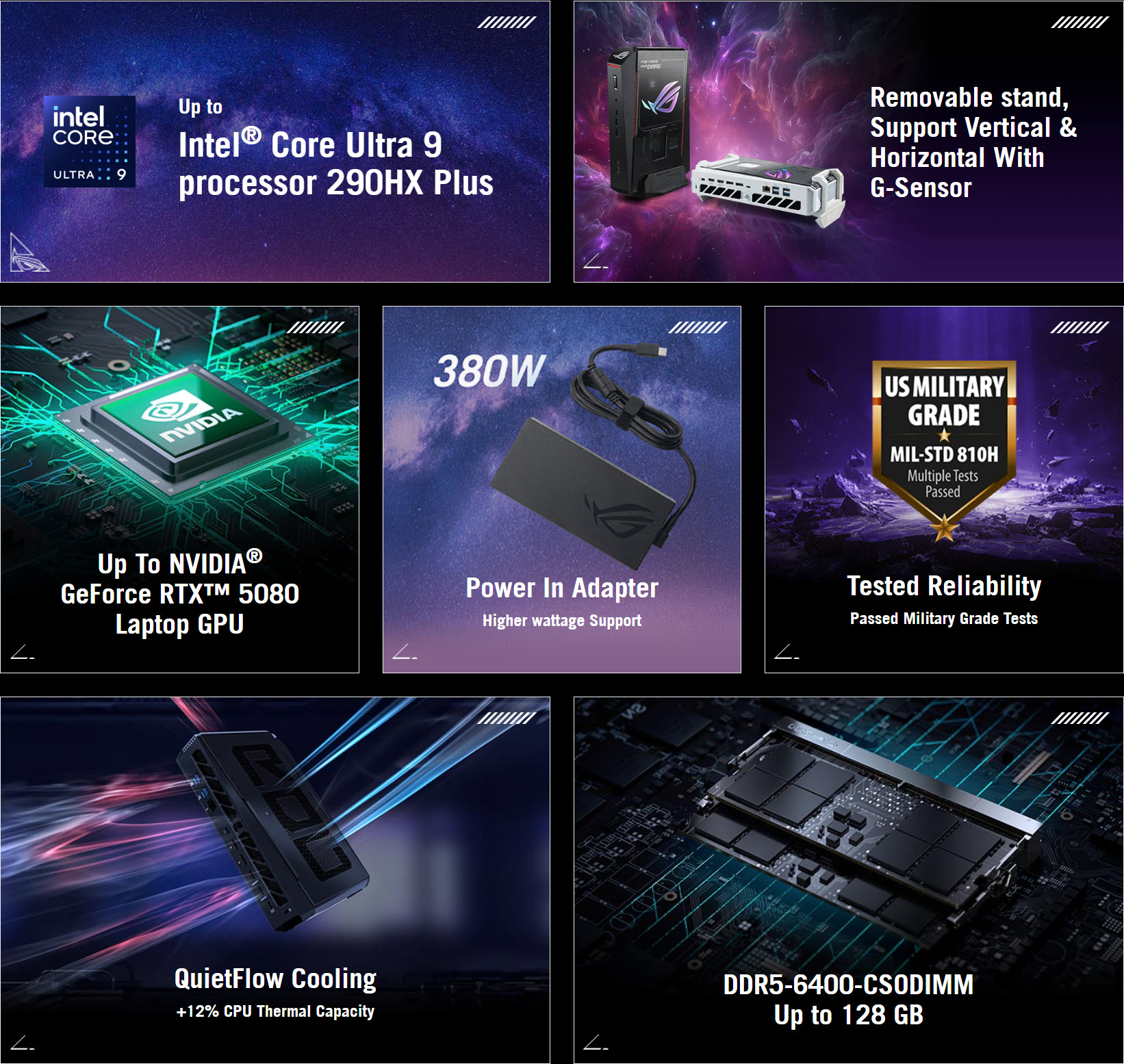 ASUS ROG NUC 16: Запали потужність Intel 290HX та NVIDIA RTX 5080 у найпродуктивнішому міні-ПК 2