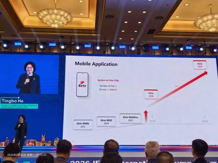 Huawei застосовує "Logic Folding Design" для майбутніх чіпсетів Kirin: вища щільність та швидкість 2