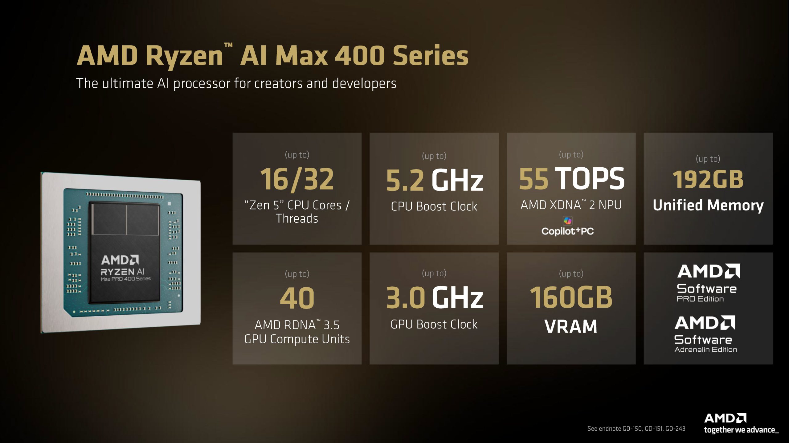 AMD розширює можливості Ryzen AI MAX 400: запустіть LLM на 300B+ параметрів локально зі 192 ГБ пам'яті 3 AMD розширює можливості Ryzen AI MAX 400: запустіть LLM на 300B+ параметрів локально зі 192 ГБ пам'яті 3
