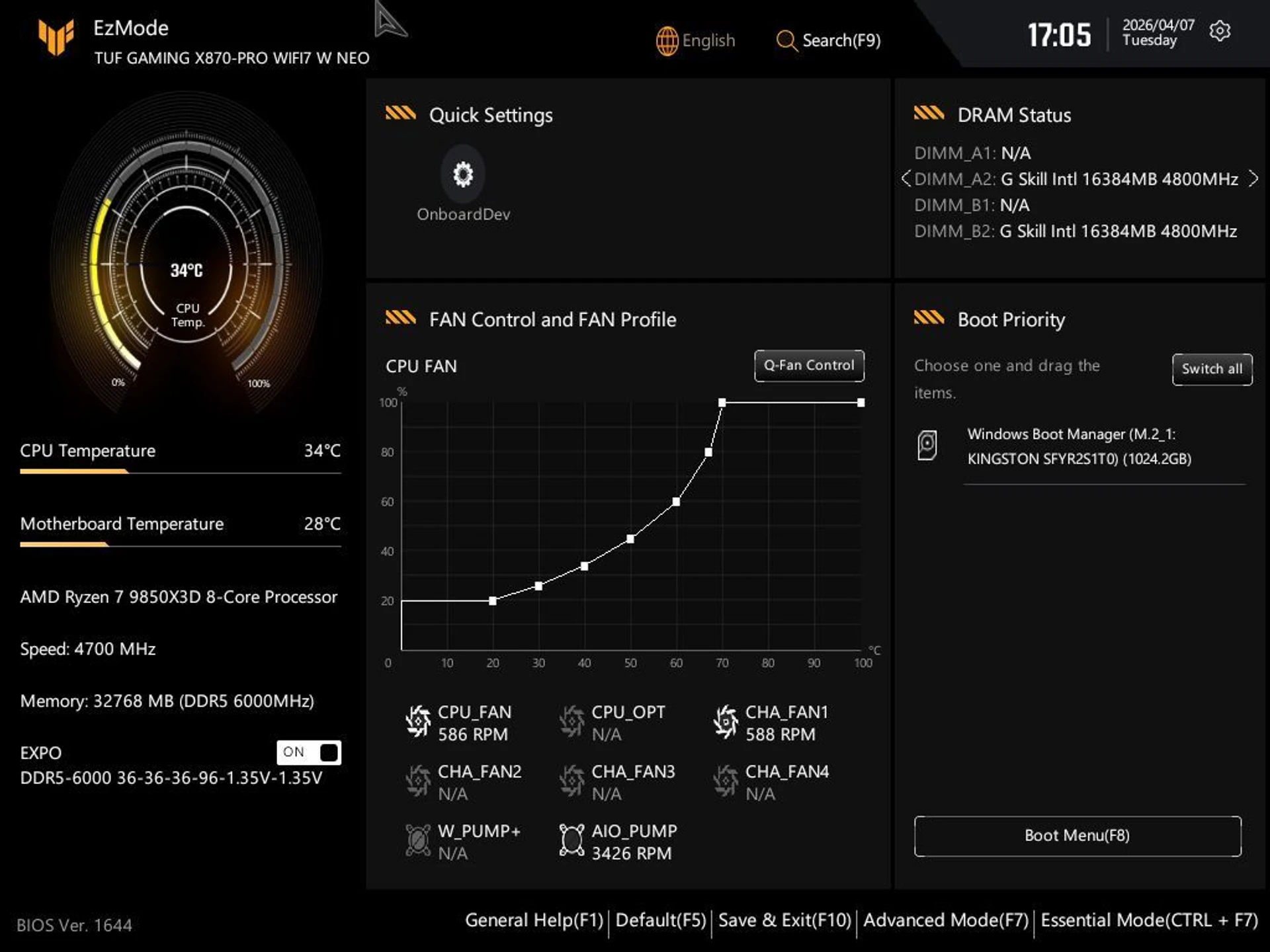 ASUS TUF GAMING X870-PRO WIFI7 W NEO: неокласицизм AM5 з вражаючим оглядом 64