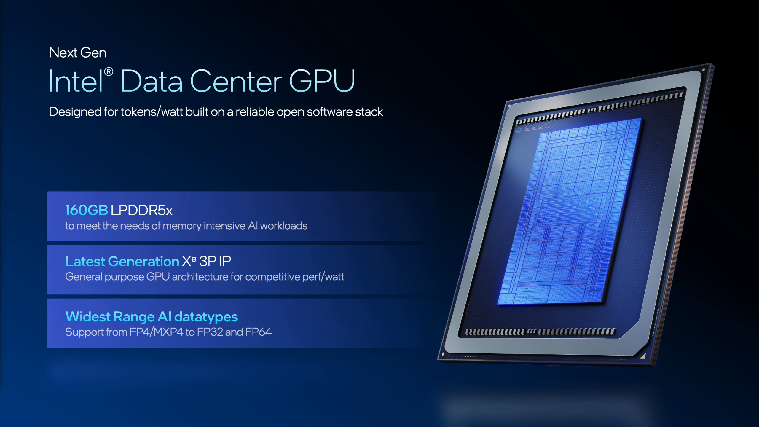 Intel розкриває монстра: Xe3P GPU, 160 ГБ LPDDR5X та інновації обходу дефіциту HBM 5 Intel розкриває монстра: Xe3P GPU, 160 ГБ LPDDR5X та інновації обходу дефіциту HBM 5