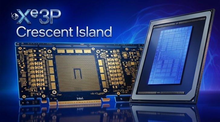 Intel розкриває монстра: Xe3P GPU, 160 ГБ LPDDR5X та інновації обходу дефіциту HBM 10