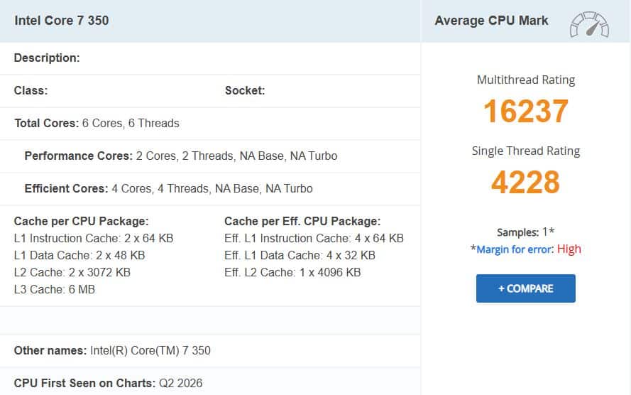 Intel Core 7 350 наздоганяє Apple A19 Pro: перемога в багатопотоковості, але програш у 18% за одним ядром 2