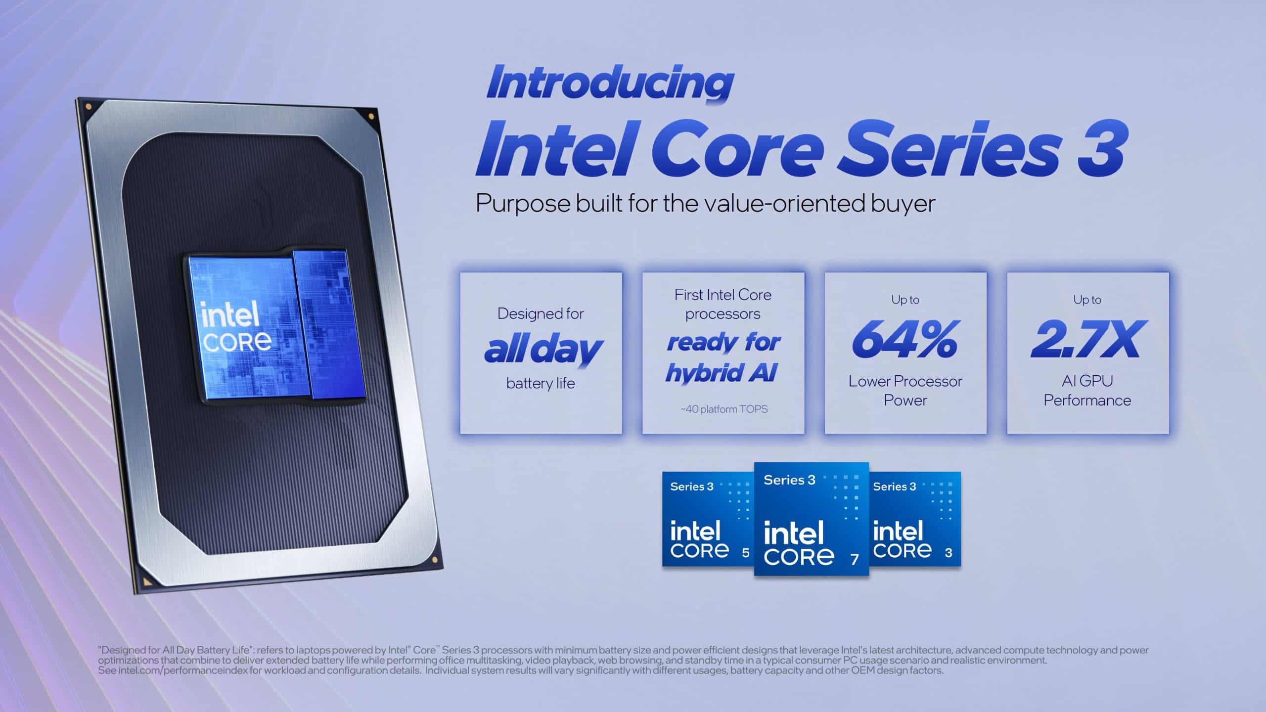 Intel вражає: новий ноутбук за $599 з удвічі більшою RAM та батареєю кидає виклик MacBook 2