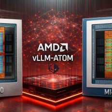 EPYC від AMD захоплює серверний ринок: 46,2% доходу та 30% усіх процесорів 7