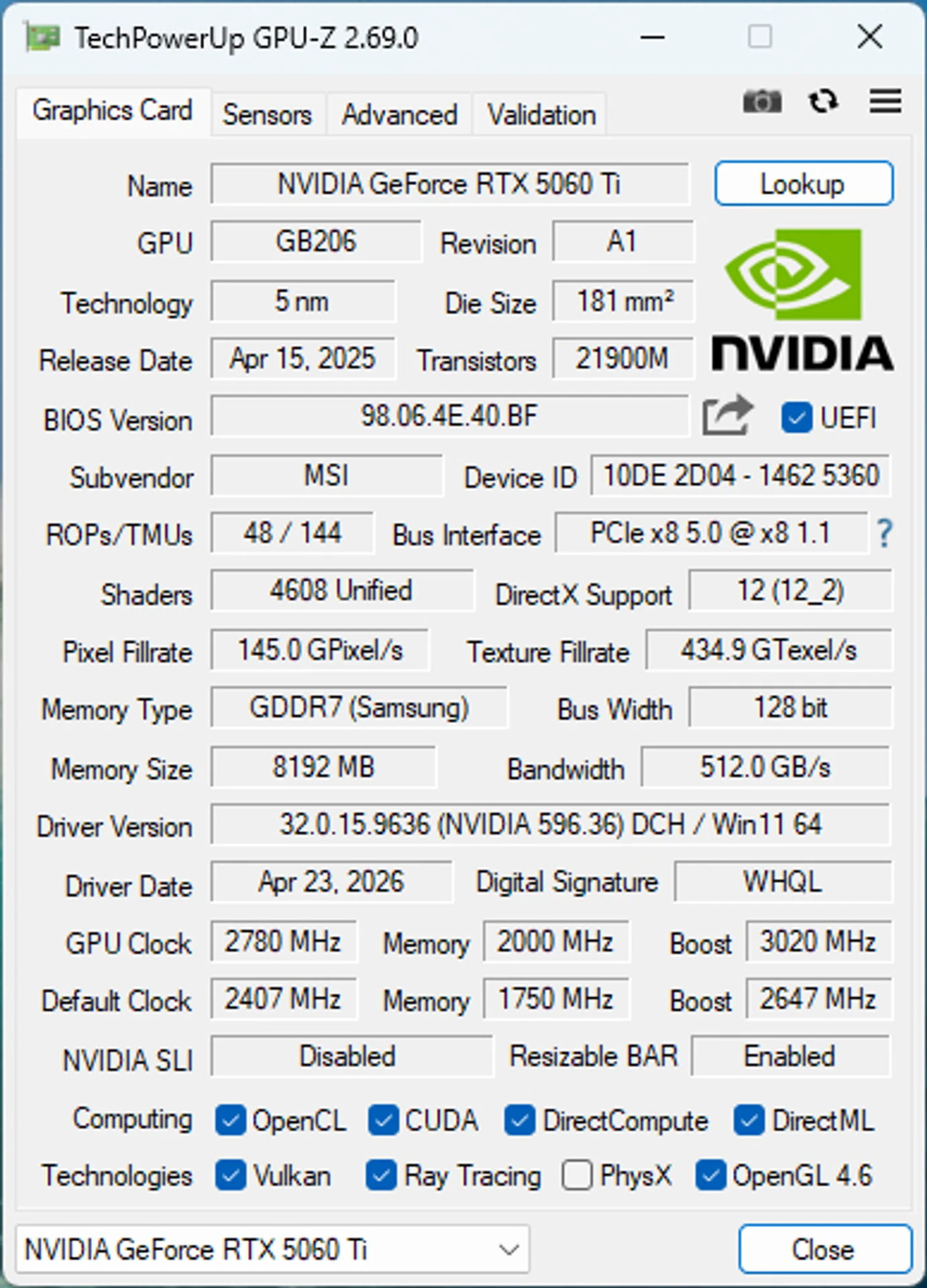 MSI GeForce RTX 5060 Ti 8G GAMING TRIO OC: 8 ГБ пам'яті достатньо 62