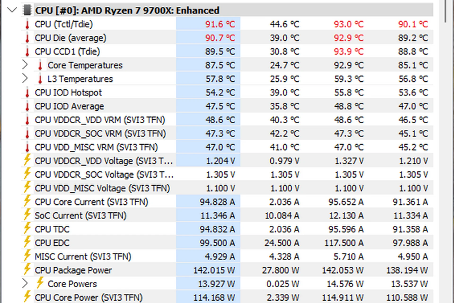 MSI MAG COREFROZR AA13: холодний розрахунок 28