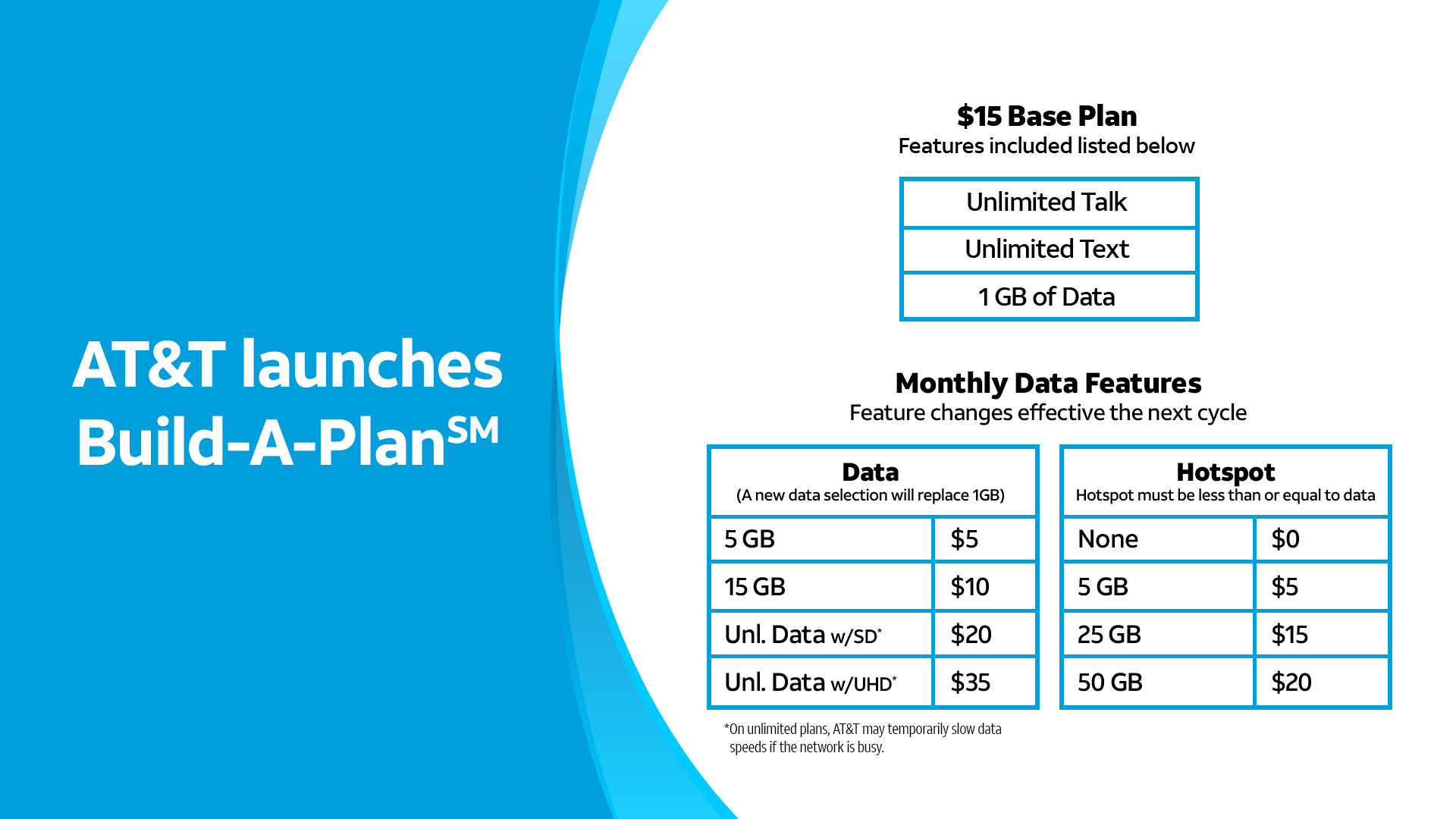 AT&T прощається з універсальними тарифами: створюйте свій план від $15 на місяць 2 AT&T прощається з універсальними тарифами: створюйте свій план від $15 на місяць 2