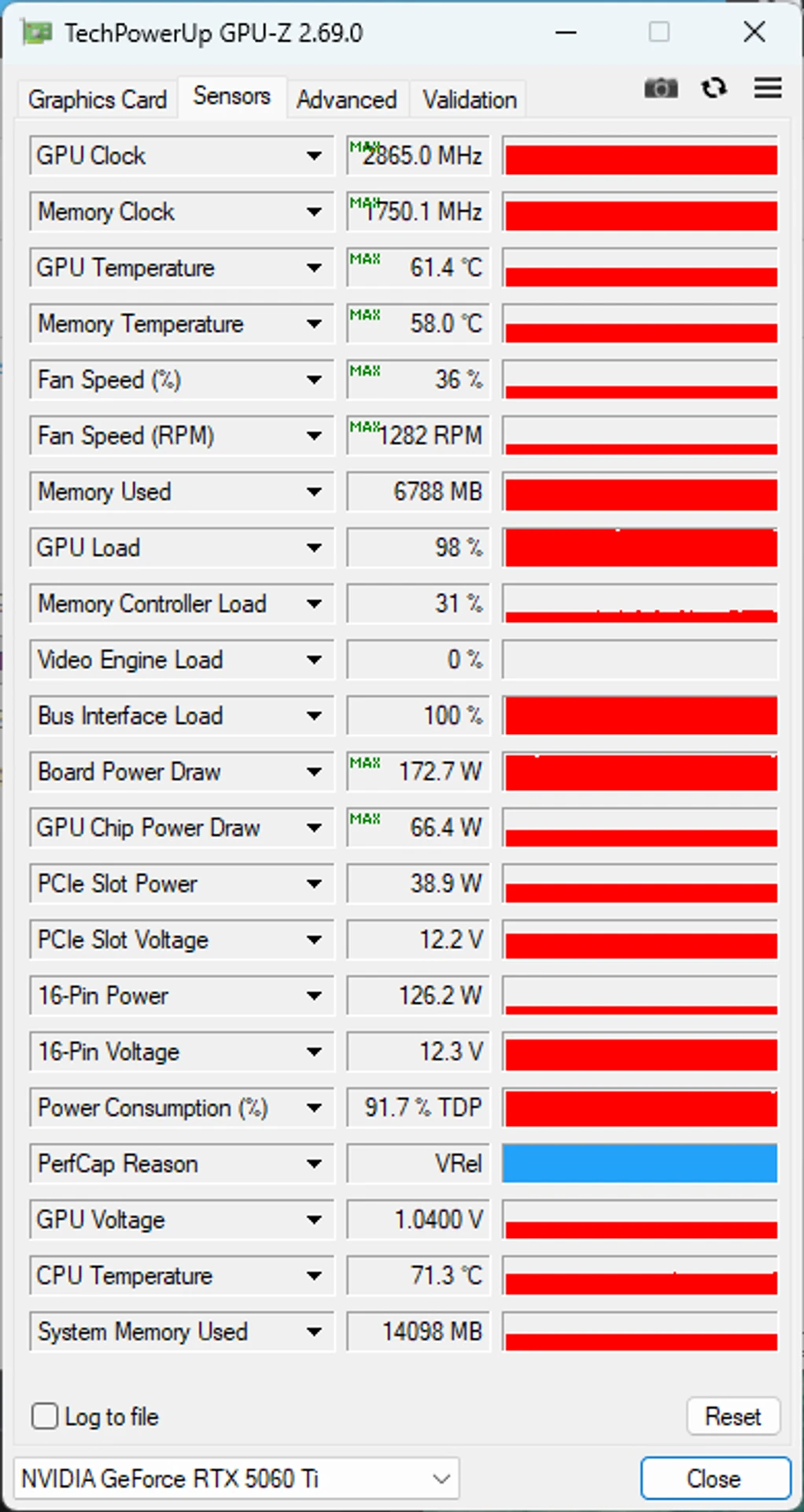 MSI GeForce RTX 5060 Ti 8G GAMING TRIO OC: 8 ГБ пам'яті достатньо 22