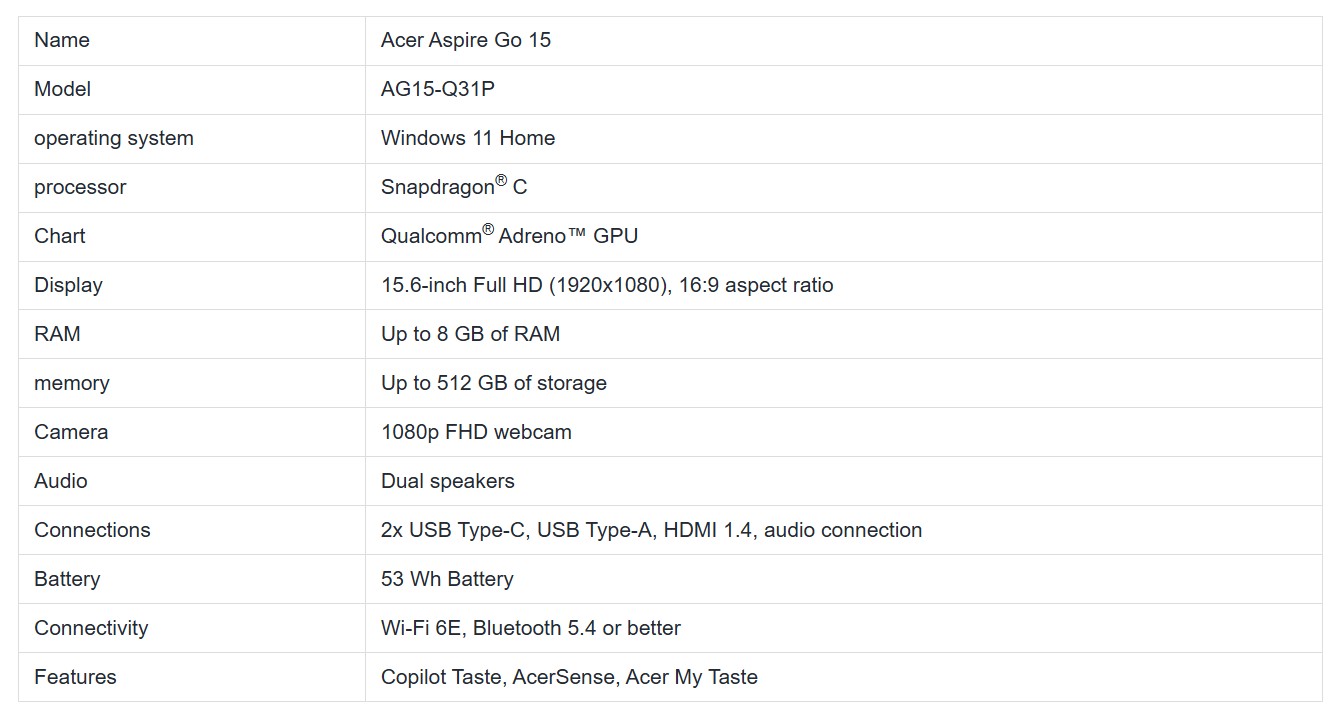 Snapdragon C: Qualcomm серйозно цілиться на MacBook Neo, але партнери відстають 2 Snapdragon C: Qualcomm серйозно цілиться на MacBook Neo, але партнери відстають 2