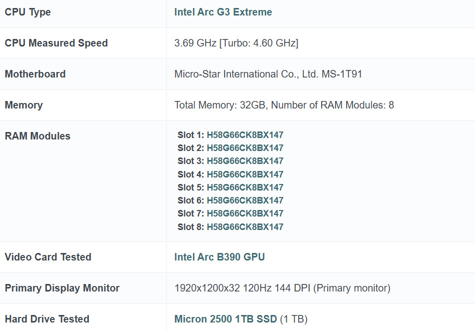 Intel Arc G3 Extreme штурмує бенчмарки: на 25% потужніший за Ryzen Z2 Extreme завдяки B390 iGPU 2
