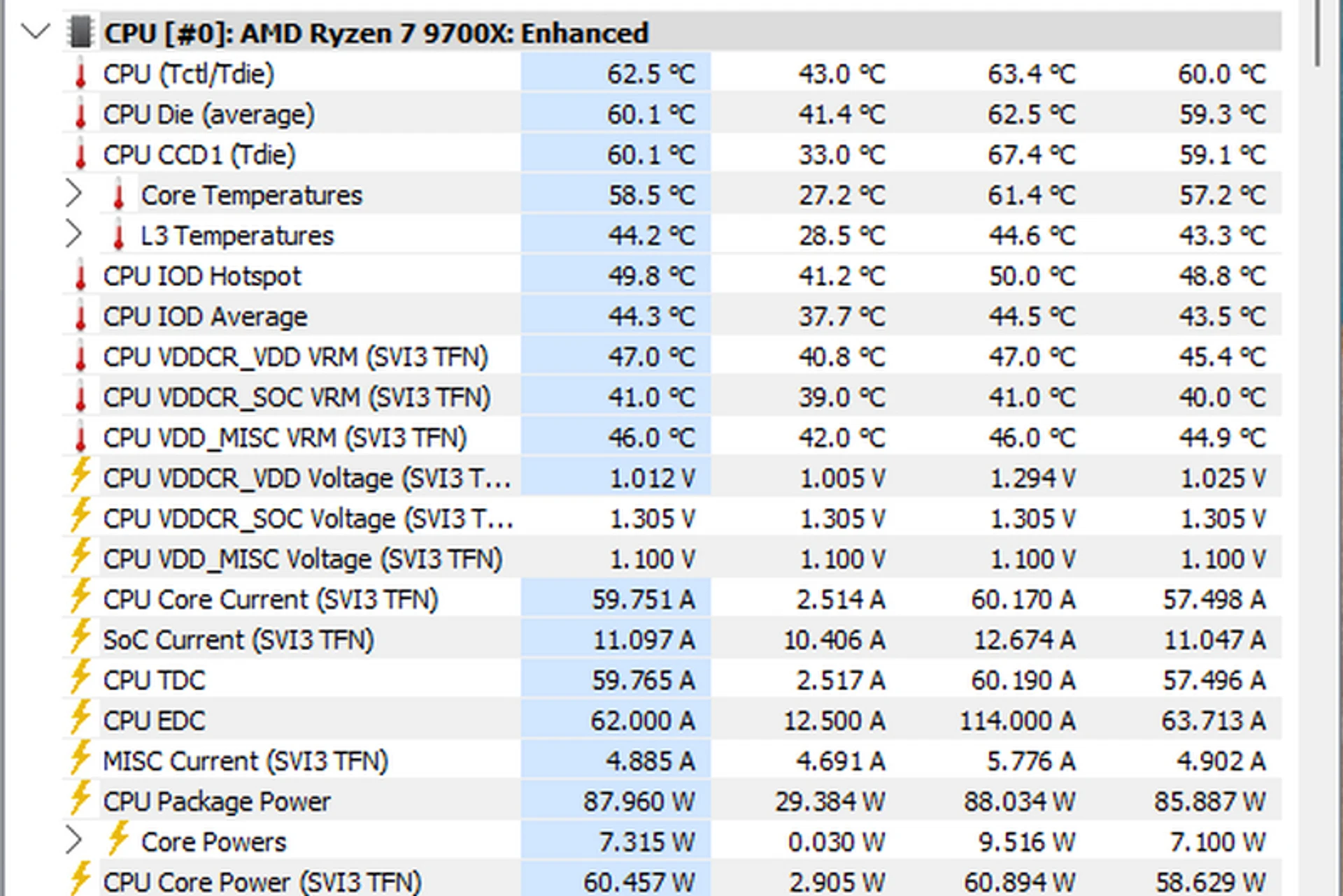MSI MAG COREFROZR AA13: холодний розрахунок 26