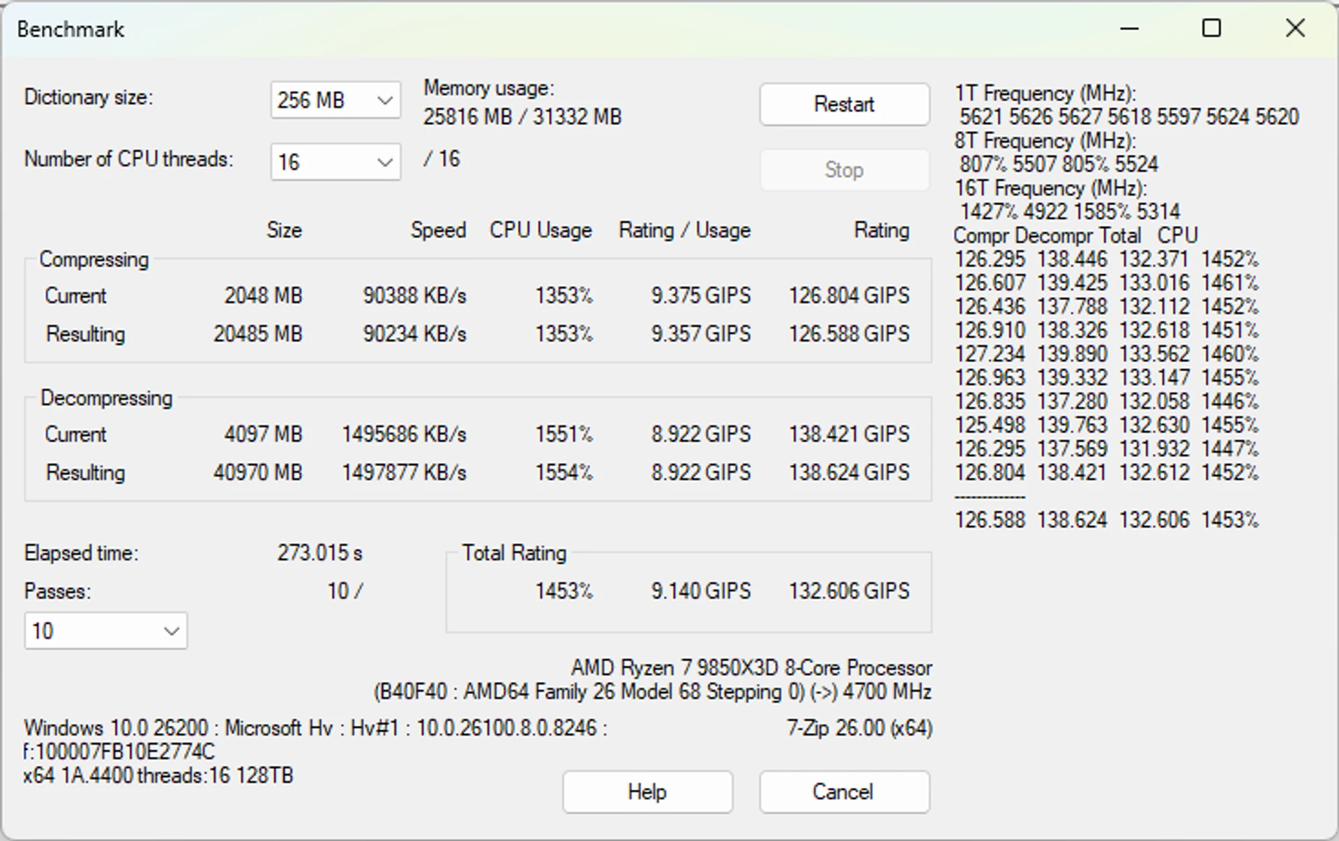 ASUS TUF GAMING X870-PRO WIFI7 W NEO: неокласицизм AM5 з вражаючим оглядом 129