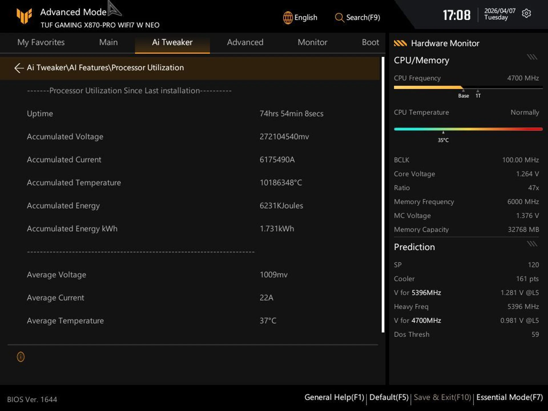 ASUS TUF GAMING X870-PRO WIFI7 W NEO: неокласицизм AM5 з вражаючим оглядом 77
