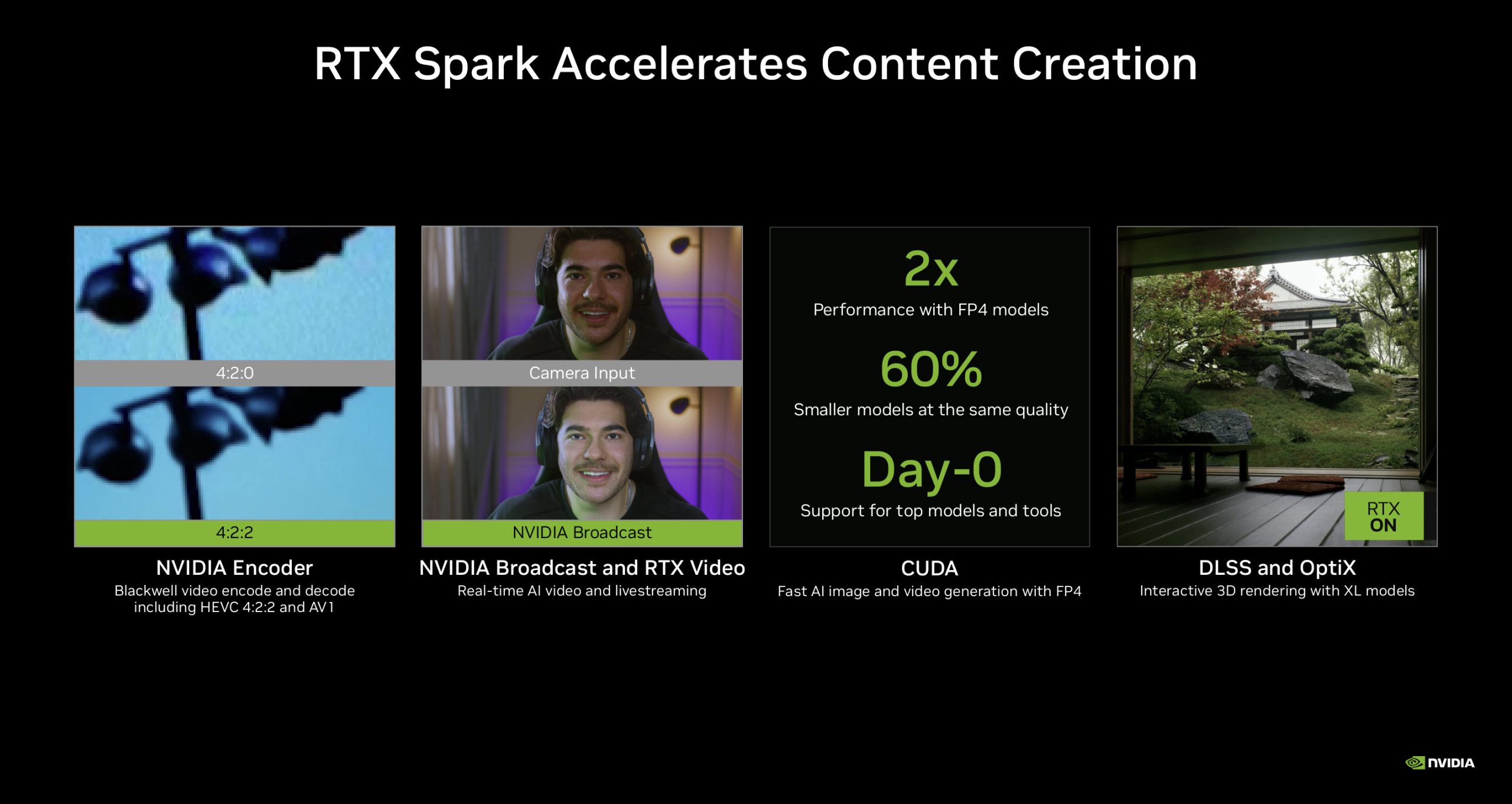 NVIDIA RTX Spark: Нова ера ПК-ігор з багаторічною стратегією, якої бракувало Windows on Arm 8