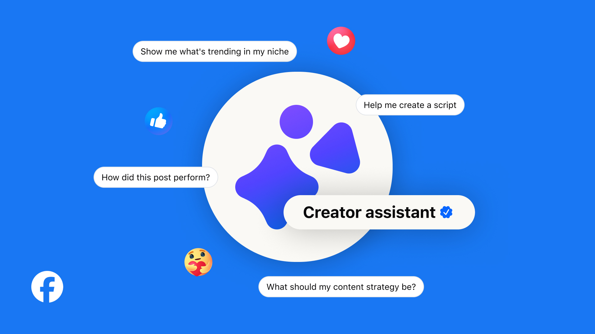 Meta запускає нового AI-помічника для авторів контенту у Facebook 1