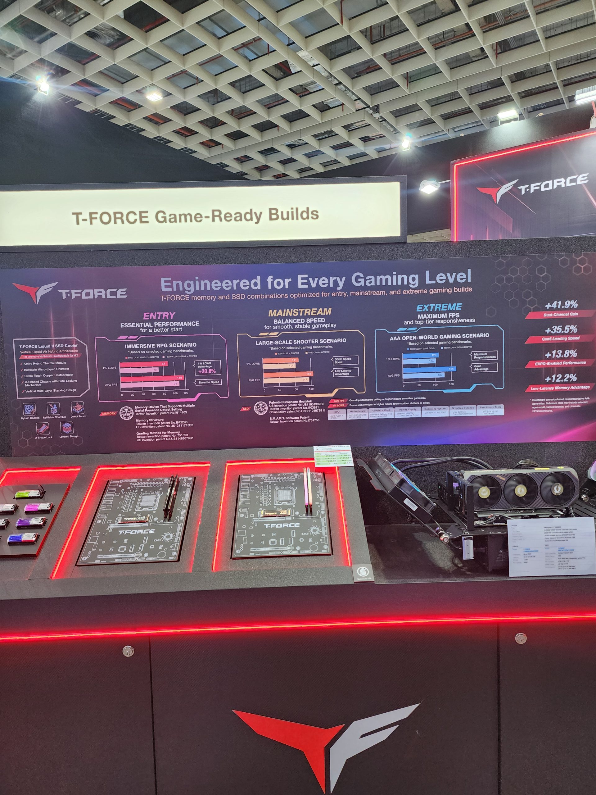 Teamgroup презентує карбонові DDR5 та SSD, дерев'яний дизайн і CUDIMM на 128 ГБ 23 Teamgroup презентує карбонові DDR5 та SSD, дерев'яний дизайн і CUDIMM на 128 ГБ 23