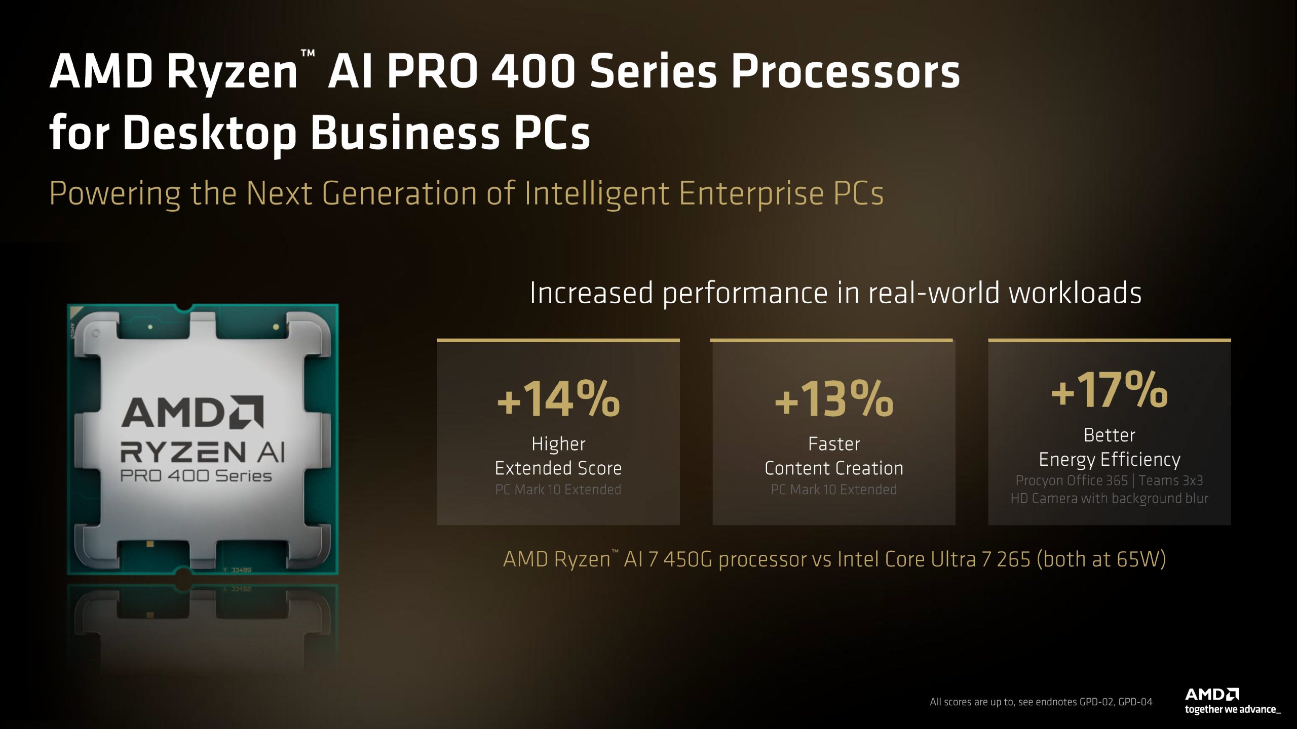 AMD готує процесори Ryzen AI PRO 400 та Ryzen 9 PRO 9965X3D з 3D V-Cache: реліз у Q3 2026 3